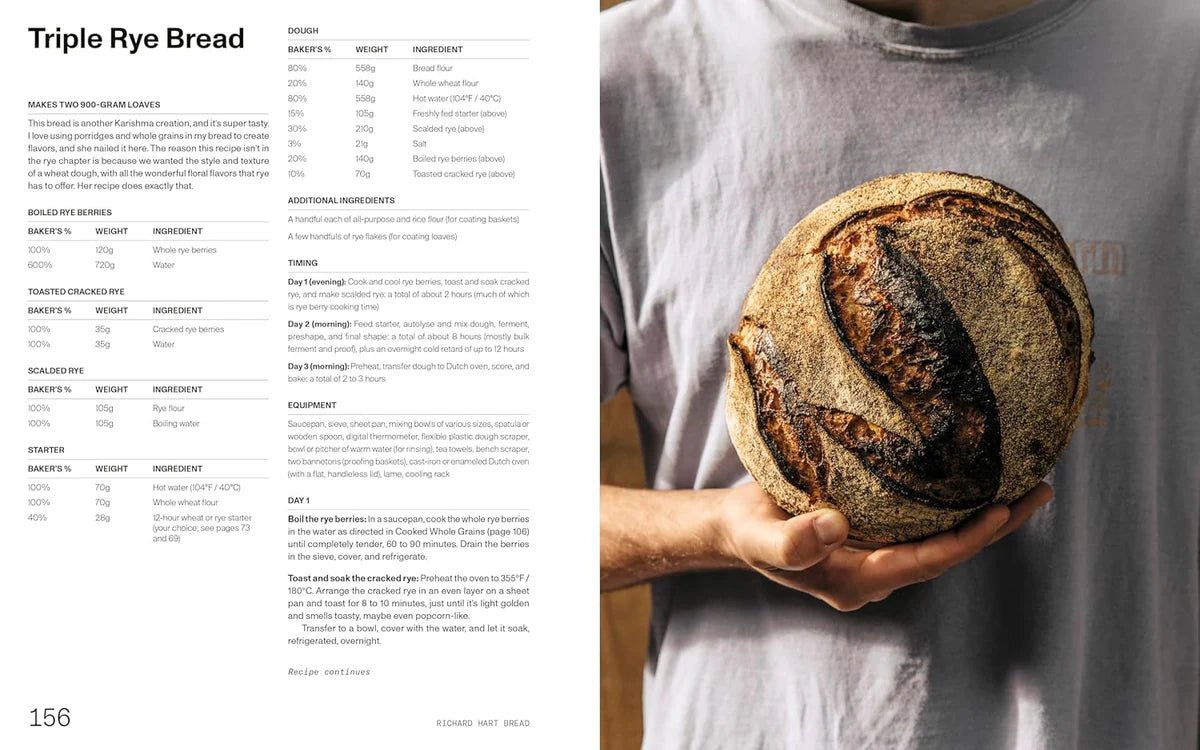 New Mags - Richard Hart Bread - Books - DANSKshop.com
